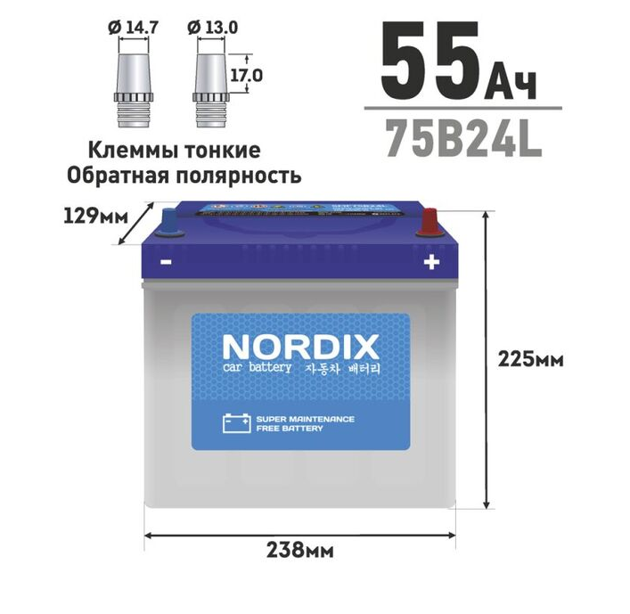 Аккумулятор NORDIX 75B24L 55Ah