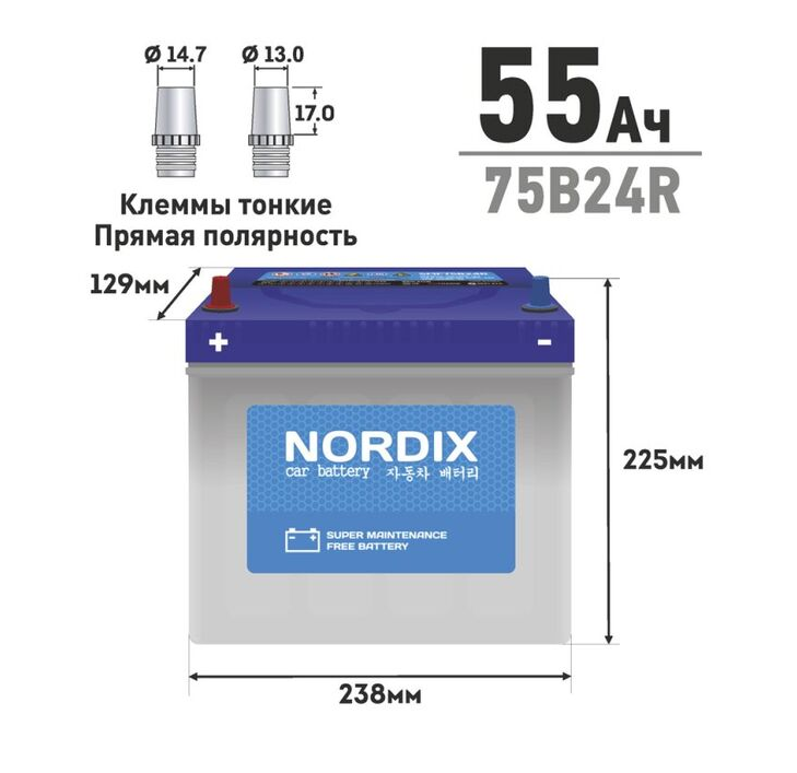 Аккумулятор NORDIX 75B24R 55Ah